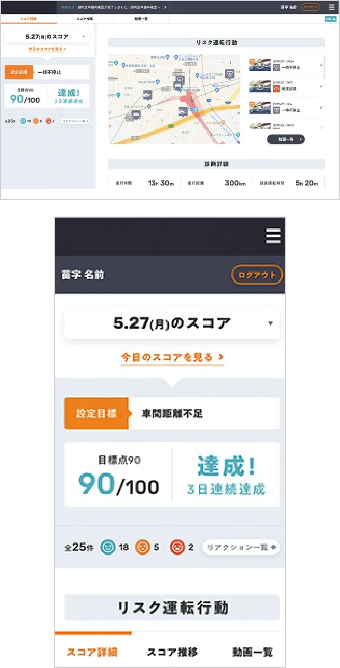 PC・スマホでレポート画面を表示している様子