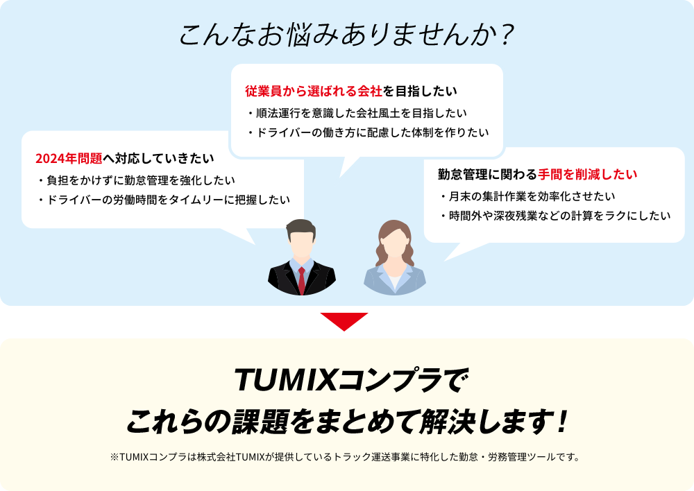TUMIXコンプラでこれらの課題をまとめて解決します！※TUMIXコンプラは株式会社TUMIXが提供している運送業専用の勤怠管理ツールです。