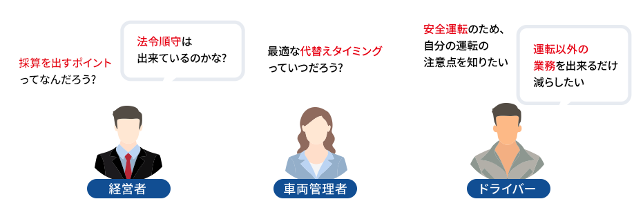 経営者と車両管理者とドライバーの気になる点