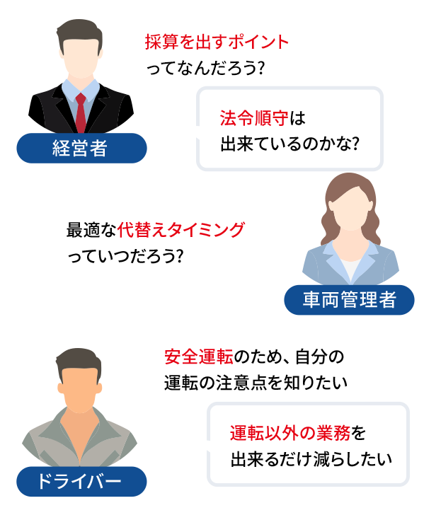 経営者と車両管理者とドライバーの気になる点