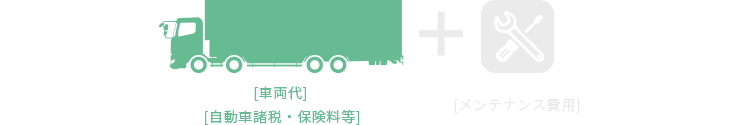 車両代、自動車諸税・保険料等