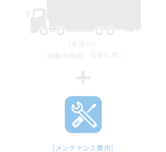 メンテナンス費用