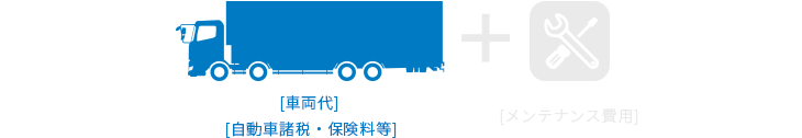 車両代、自動車諸税・保険料等